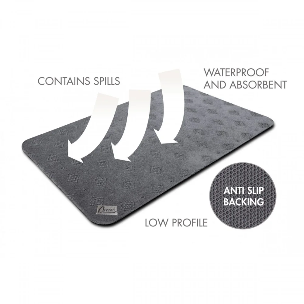 Conni construction diagram showing the absorbent surface, waterproof protection, low profile and textured anti-slip backing